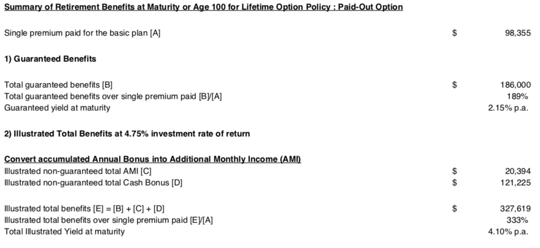 SRS Endowment (Annuity) Insurance Plans Guide for 2020