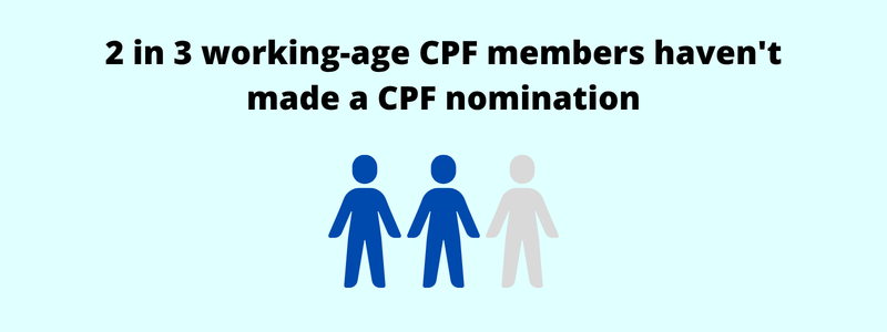 2 in 3 working-age CPF members haven't made a CPF nomination