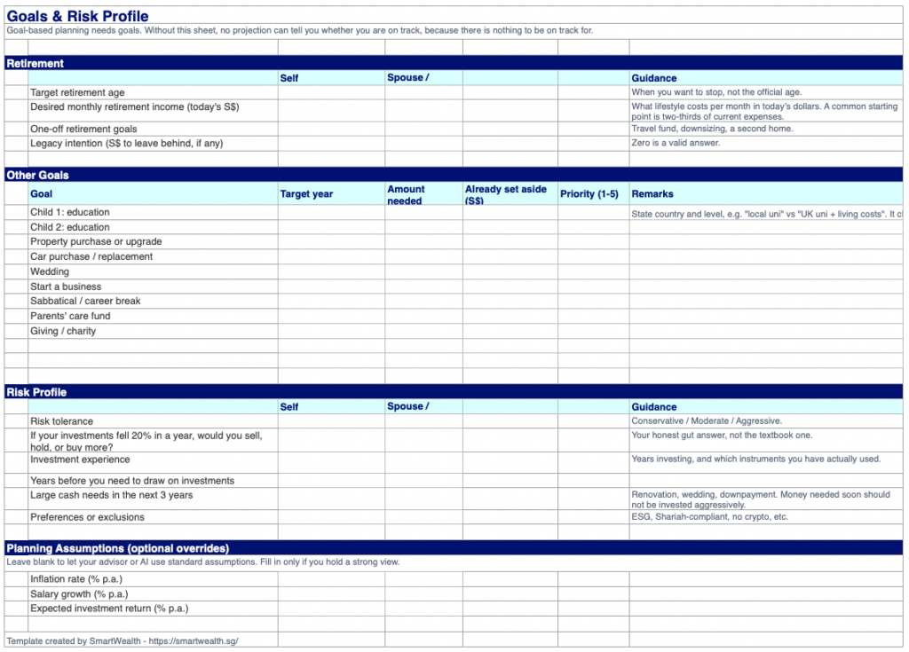 finsnap goals and risk profile