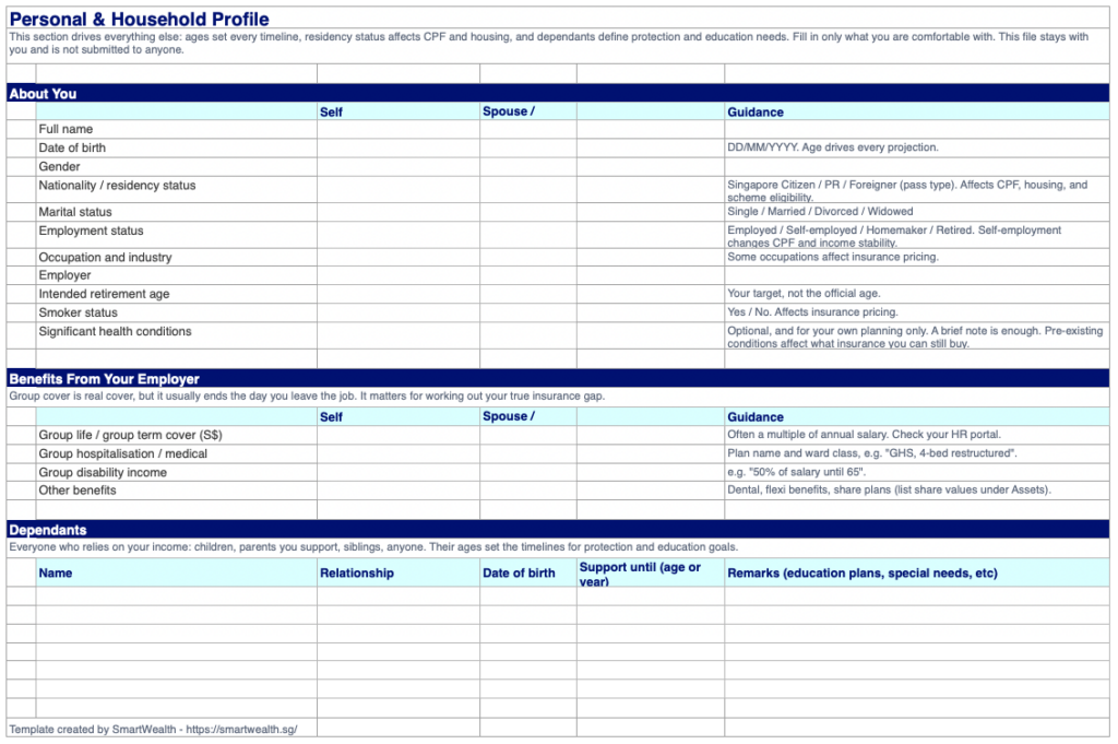 finsnap personal and household profile