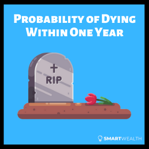 probability of death within one year singapore