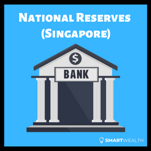 how much money (national reserves) does Singapore have