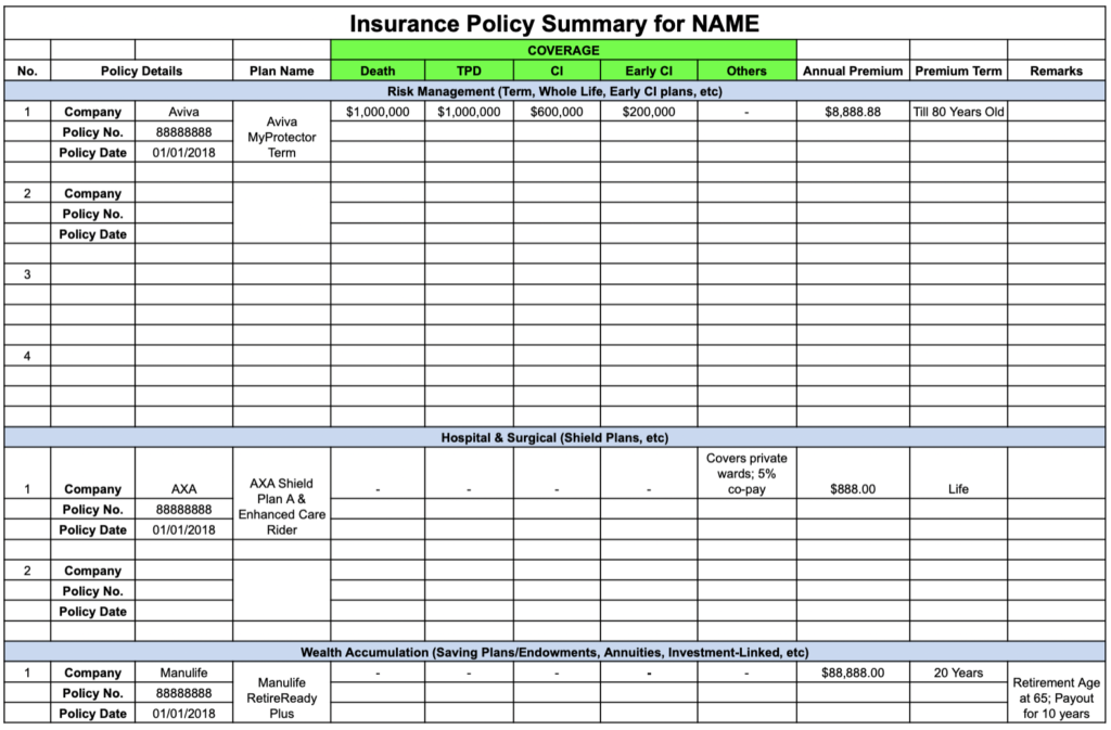 insurance policy summary template