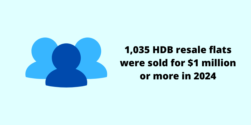 number of million dollar hdb flats 2025